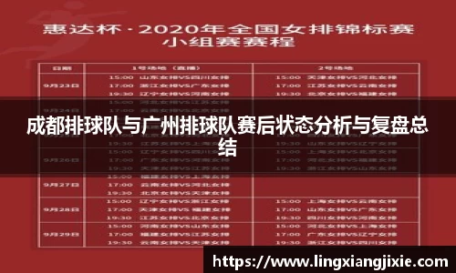 成都排球队与广州排球队赛后状态分析与复盘总结