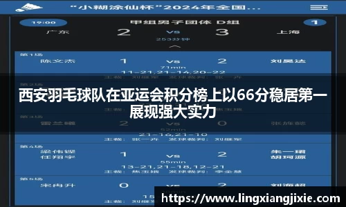 西安羽毛球队在亚运会积分榜上以66分稳居第一展现强大实力