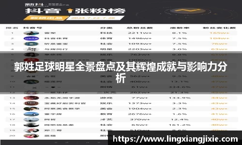 郭姓足球明星全景盘点及其辉煌成就与影响力分析