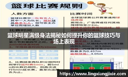 篮球明星满级身法揭秘如何提升你的篮球技巧与场上表现
